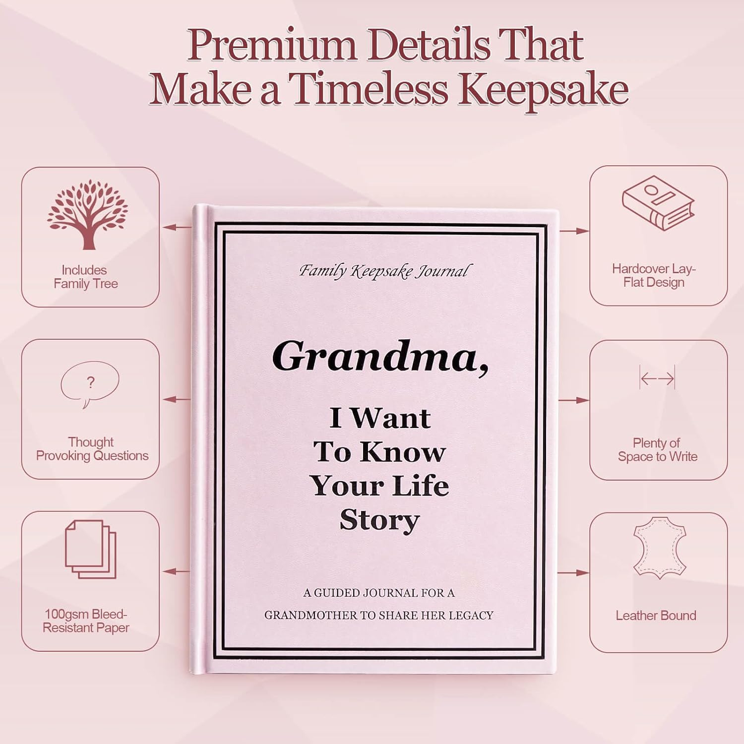 Grandma I Want to Know Your Life Story Journal, Leather Hardcover Book with 250+ Prompt Questions for Grandmother to Share Her Love and Memories, Christmas Gifts for Grandma Birthday Mother's Day - Image 3
