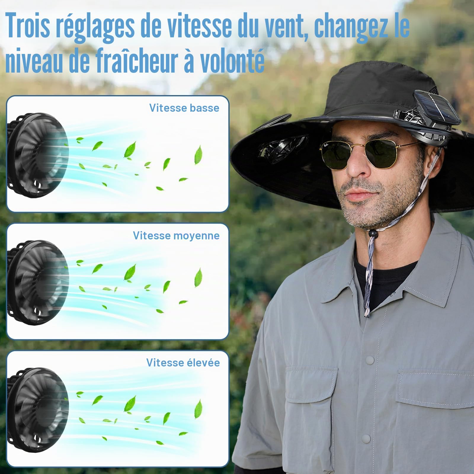 Chapeau de Fan Solaire à Bord Large,Chapeau de Pêche pour Protection Solaire avec 2 Ventilateurs Chapeaus Rafraîchissant avec Solaire Et USB Chargement pour Hommes Femmes