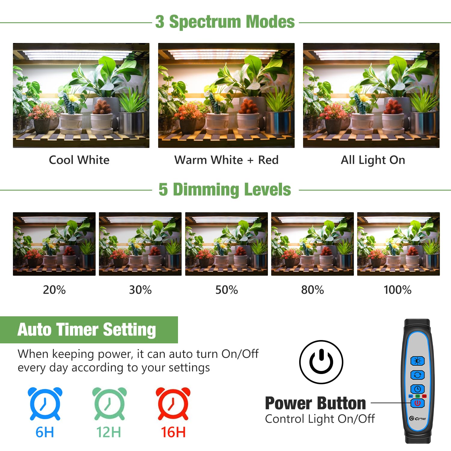 Kullsinss Pflanzenlampe LED Vollspektrum, 36W 240 LEDs Grow Light Pflanzenlicht für Zimmerpflanzen, 3000k/6000k/660nm Vollspektrum Pflanzenlampe mit 6/12/16H Timer, Wachstumslampe für Pflanzen