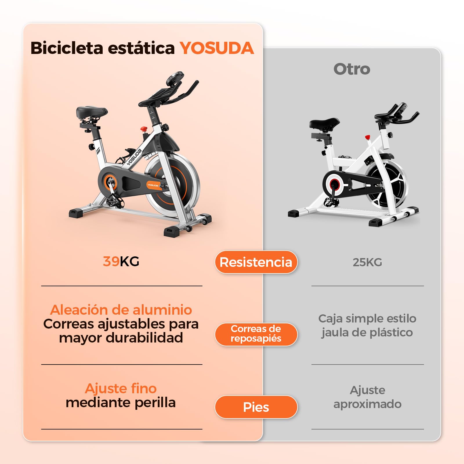 YOSUDA Bicicleta Estática con Resistencia Magnética Silenciosa, Bicicleta de Spinning con Monitor de LCD y Pulsómetro, Soporte para Tablet, App Exclusiva, Carga Máxima 136 kg (Silber)