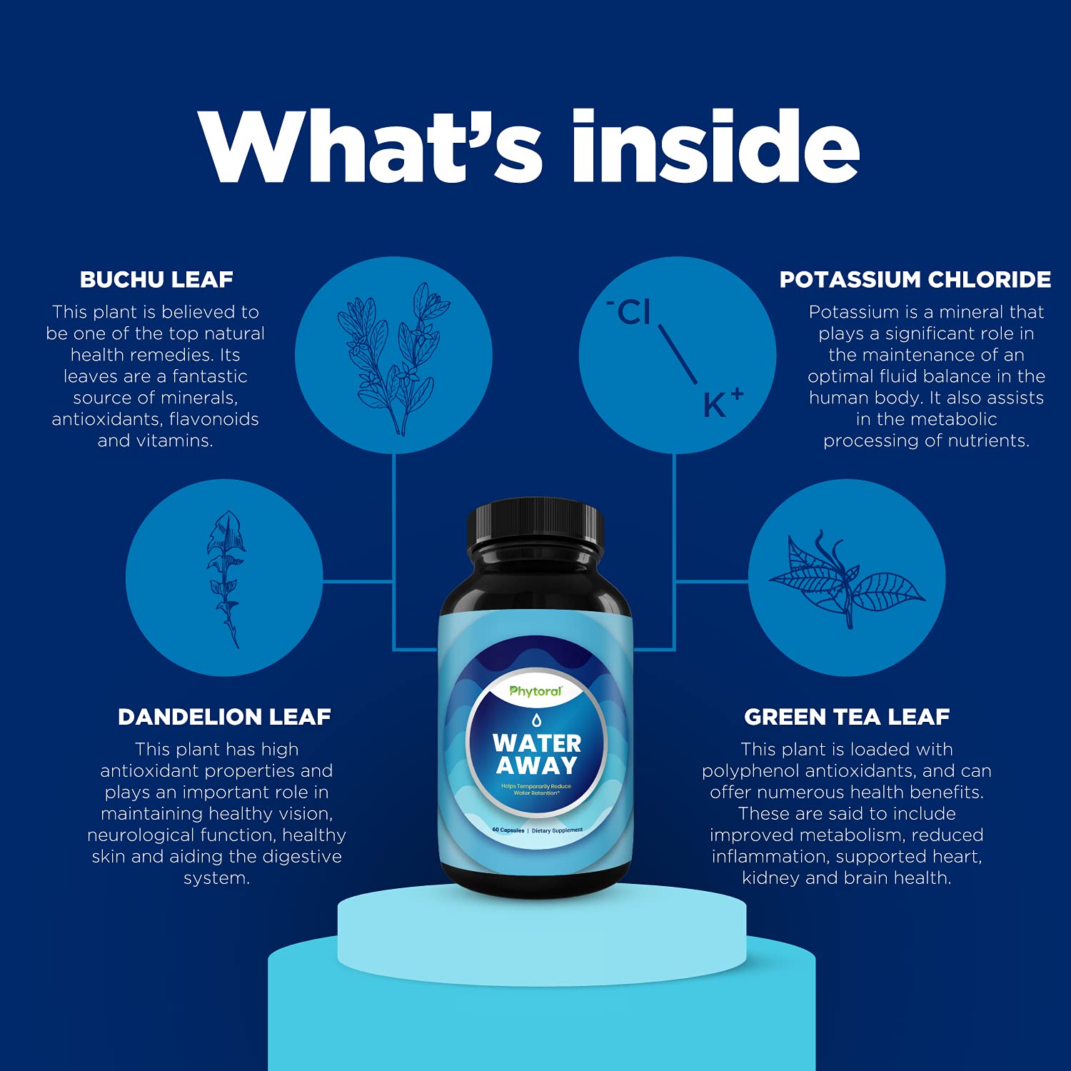 Natural Diuretic Water Away Pills Herbal Diuretic Water Pills Water