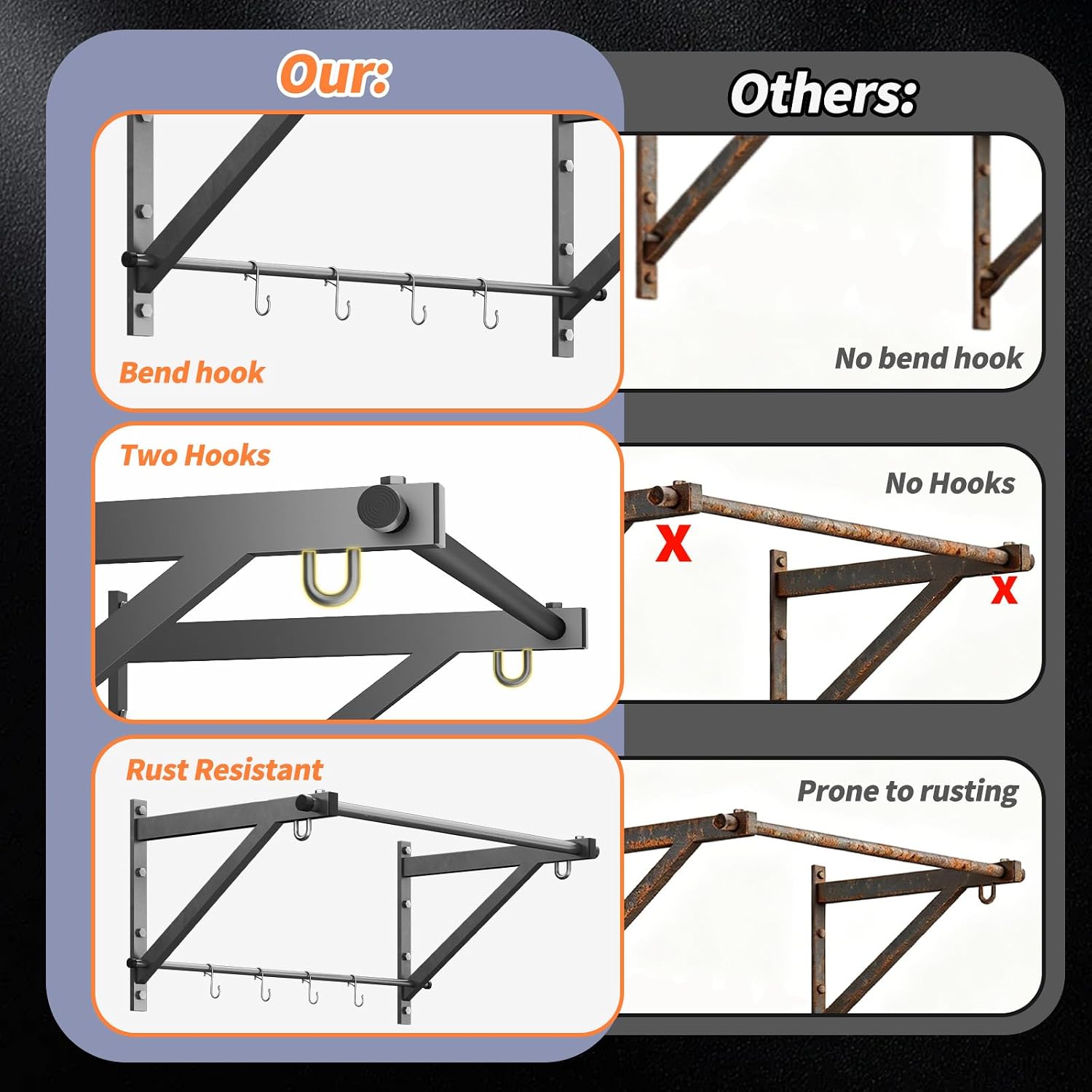 Adjustable Depth Pull Up Bar, Wall & Doorway Mounted Chin Up Bar with Hooks, Thickened Steel Construction, 500LBS Heavy Duty Capacity, Home Garage Upper Body Strength Training Equipment