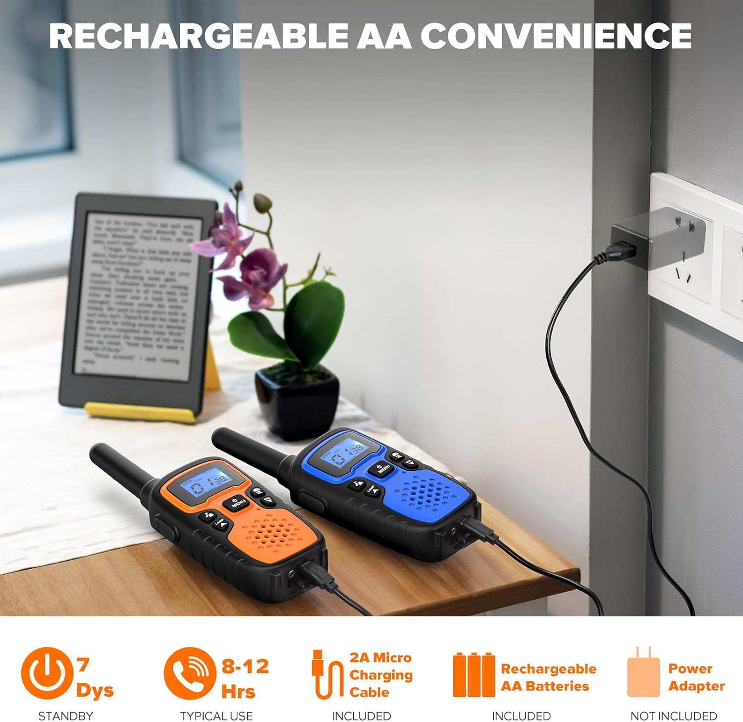 Condition photo showing New/Like New for wishouse walkie talkies for adults long range-rechargeable 4 pack 2 way radios, hiking accessories camping gear xmas birthday gift for kids family with lamp,sos siren,noaa weather alert,easy to use red blue orange yellow