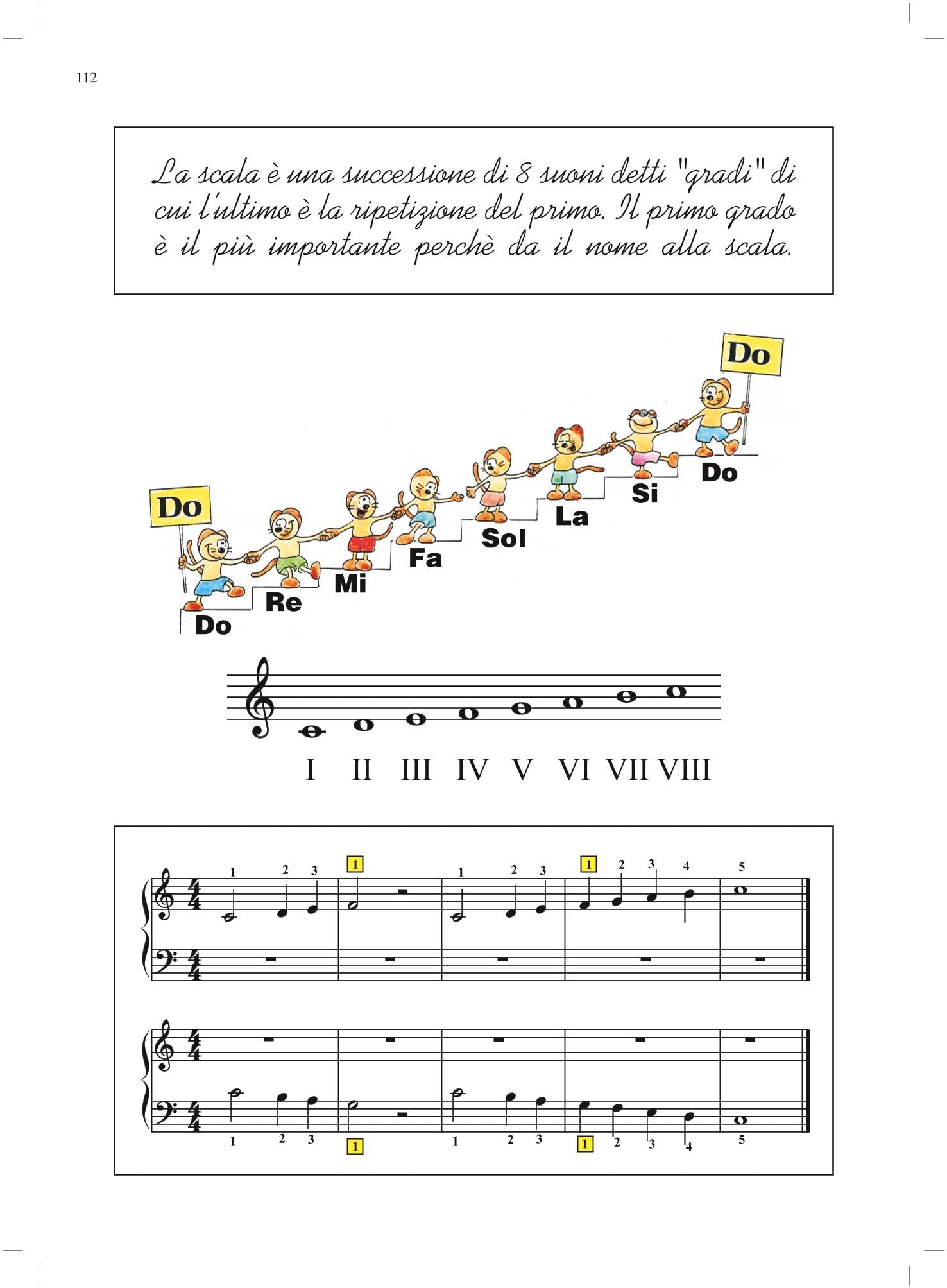 Il musigatto. Metodo per lo studio del pianoforte. Livello preparatorio. Nuova ediz.