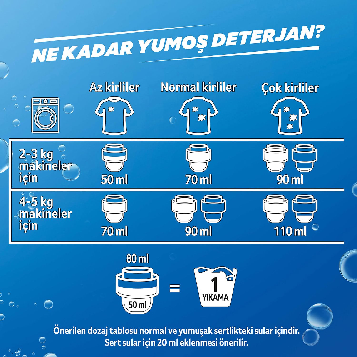 Yumoş Sıvı Bakım Deterjanı Siyah 50 Yıkama 2500 ml