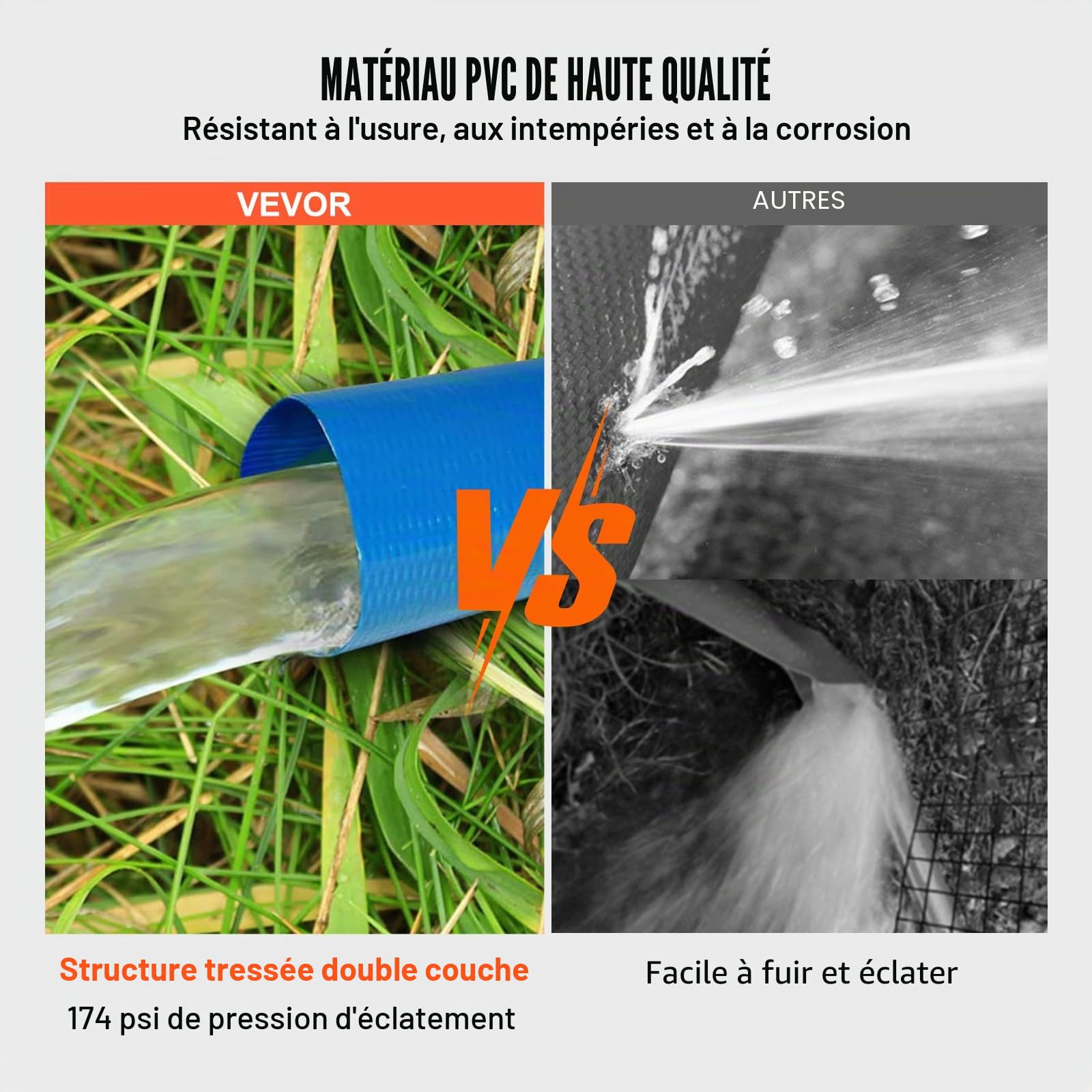 VEVOR Tuyau de lavage à contre-courant, 2 po x 50 pi, tuyau de décharge plat en PVC robuste avec raccords Camlock C & E en aluminium, pinces, compatible avec les pompes, filtres à sable, pour vidange