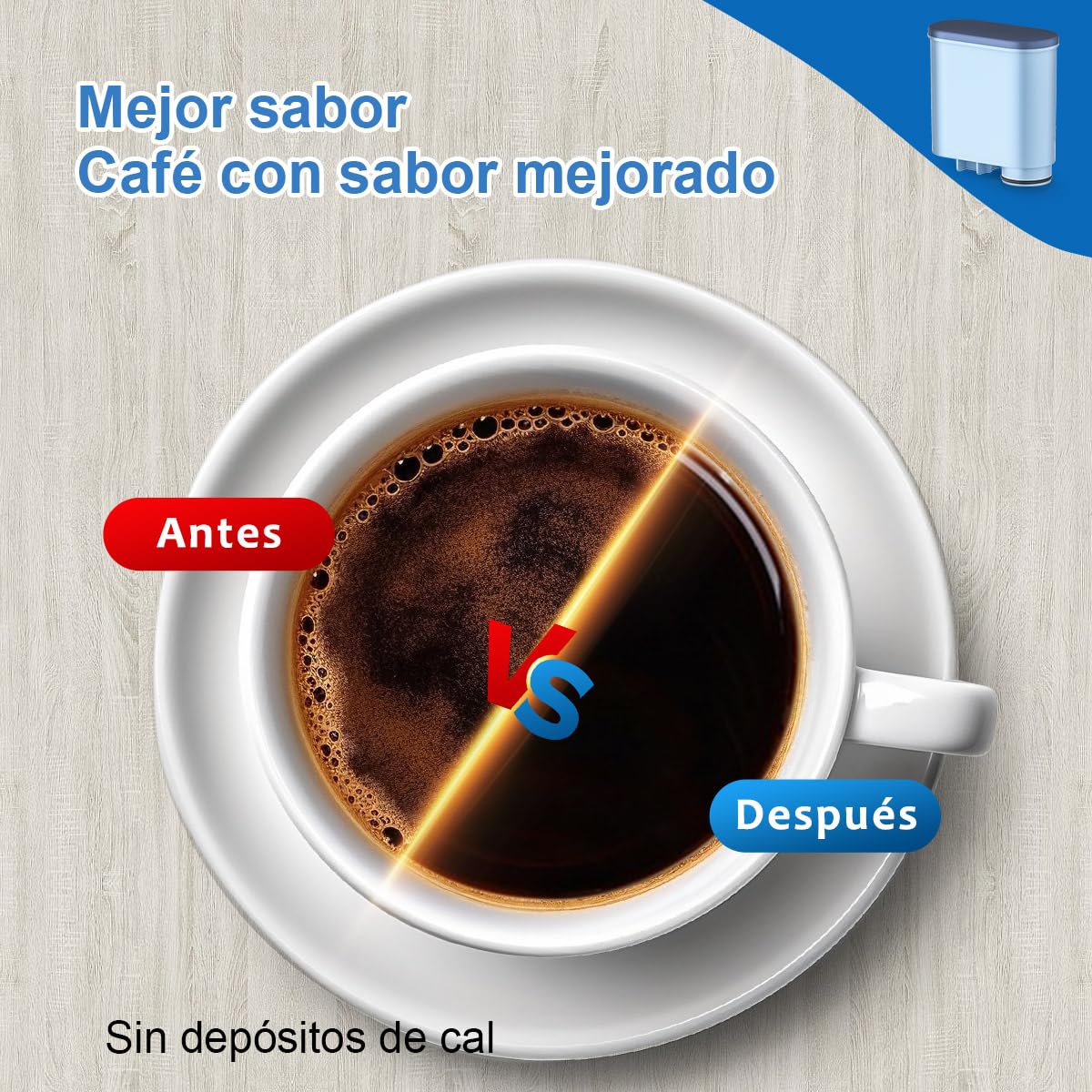 Filswa Filtro de agua para cafetera, repuesto compatible con Philips 3100, Philips 4000, 5000, Saeco AquaClean CA6707 CA6903/00 CA6903/01 CA6903, filtro de cal Aqua Clean (4 unidades)