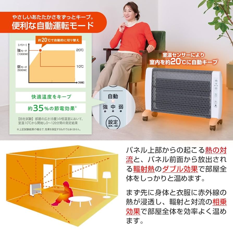 美品　Urban Hot 電気ヒーター タイマー付き 遠赤外線暖房機 アーバンホット｜家電｜健康通販｜イマココ・ストア