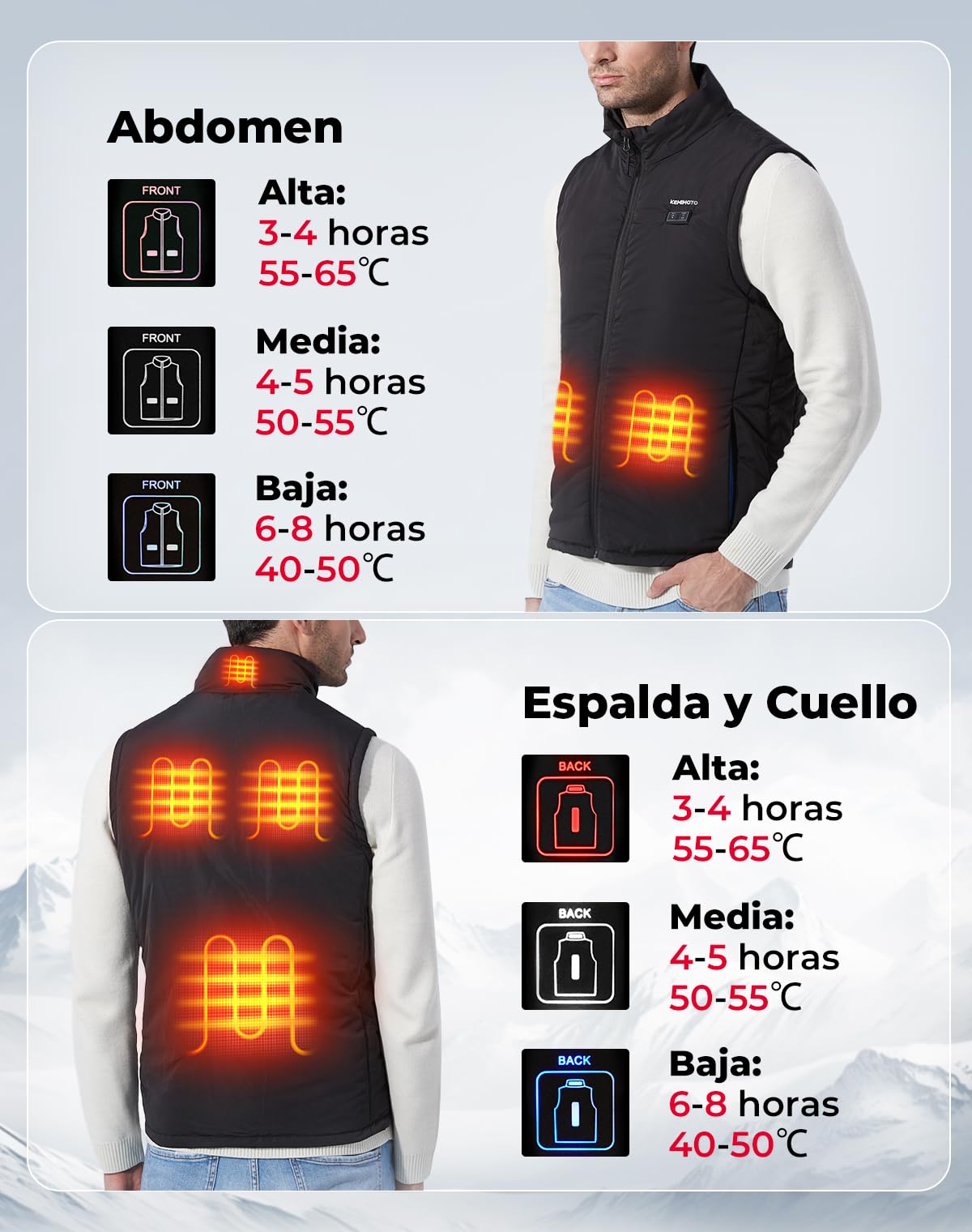 KEMIMOTO Chaleco Calefactable para Hombre y Mujer, Chaleco Eléctrico Calefactado con 6 Zonas de Calefacción, Chaleco Cálido con Batería de 9600 mAh para Esquí, Senderismo y Caza