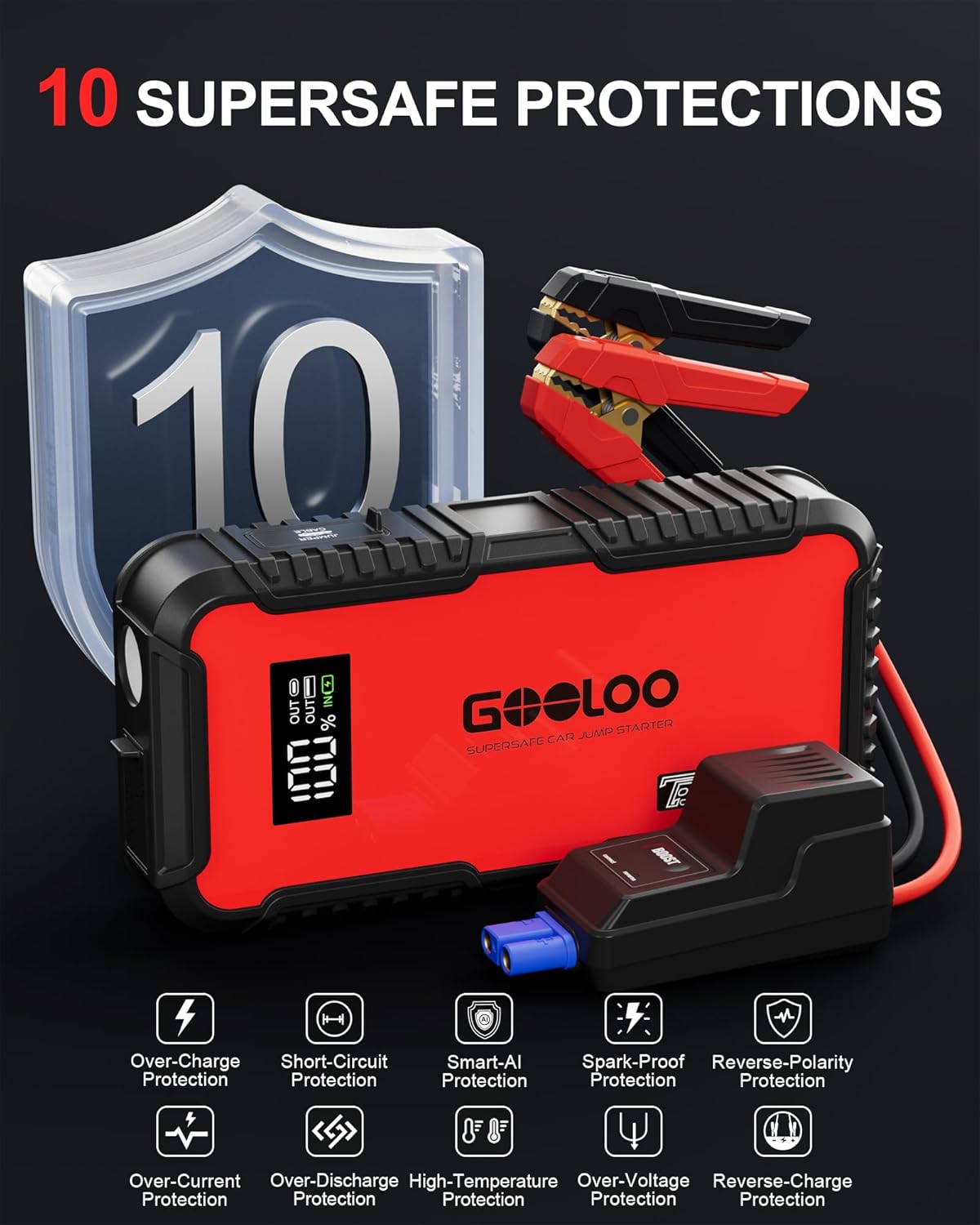 GOOLOO GT3000 Jump Starter, 65W Quick Charge, 3000A Battery Jumper Starter Portable, 12V SuperSafe Lithium Battery Booster(8.5L Gas/6.0L Diesel), Jump Box Pack with Jumper Cables - Image 6
