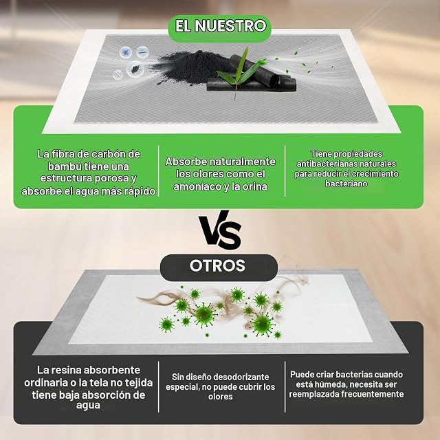 Foto 6 de 7 de JANUIXCO 100 Unidades Empapadores Perros 33 × 45 cm - Empapadores Higiénica para Carbón
