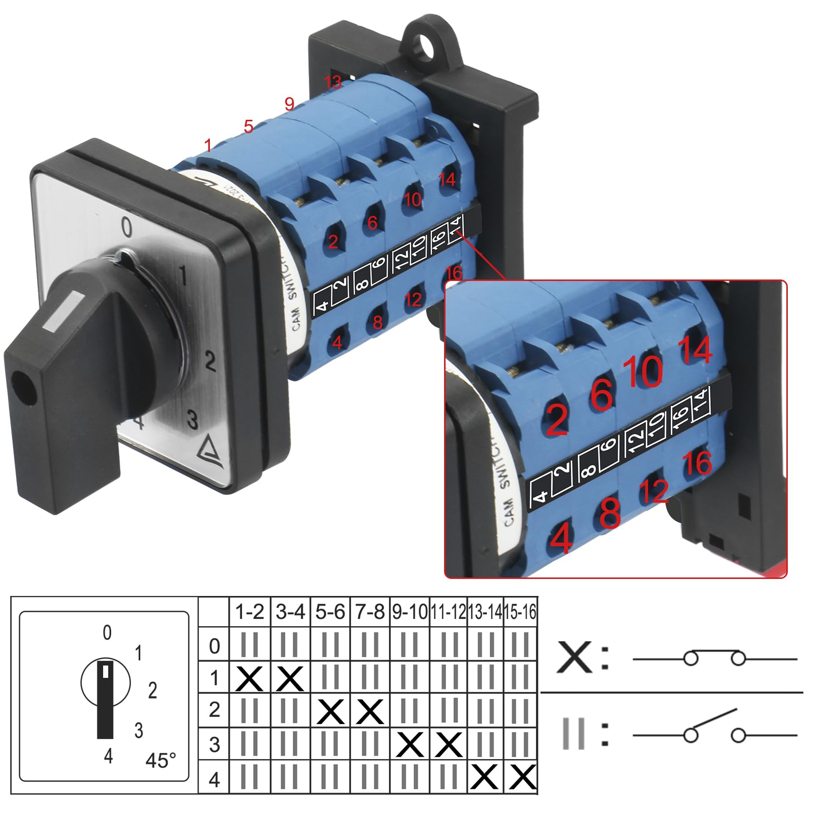 Commutateur Universel SZW26-20/0-3.2-B11R Sur Rail DIN – 660V 20A – 4 Positions 2 Phases – 8 Bornes – Certifié CE/TUV