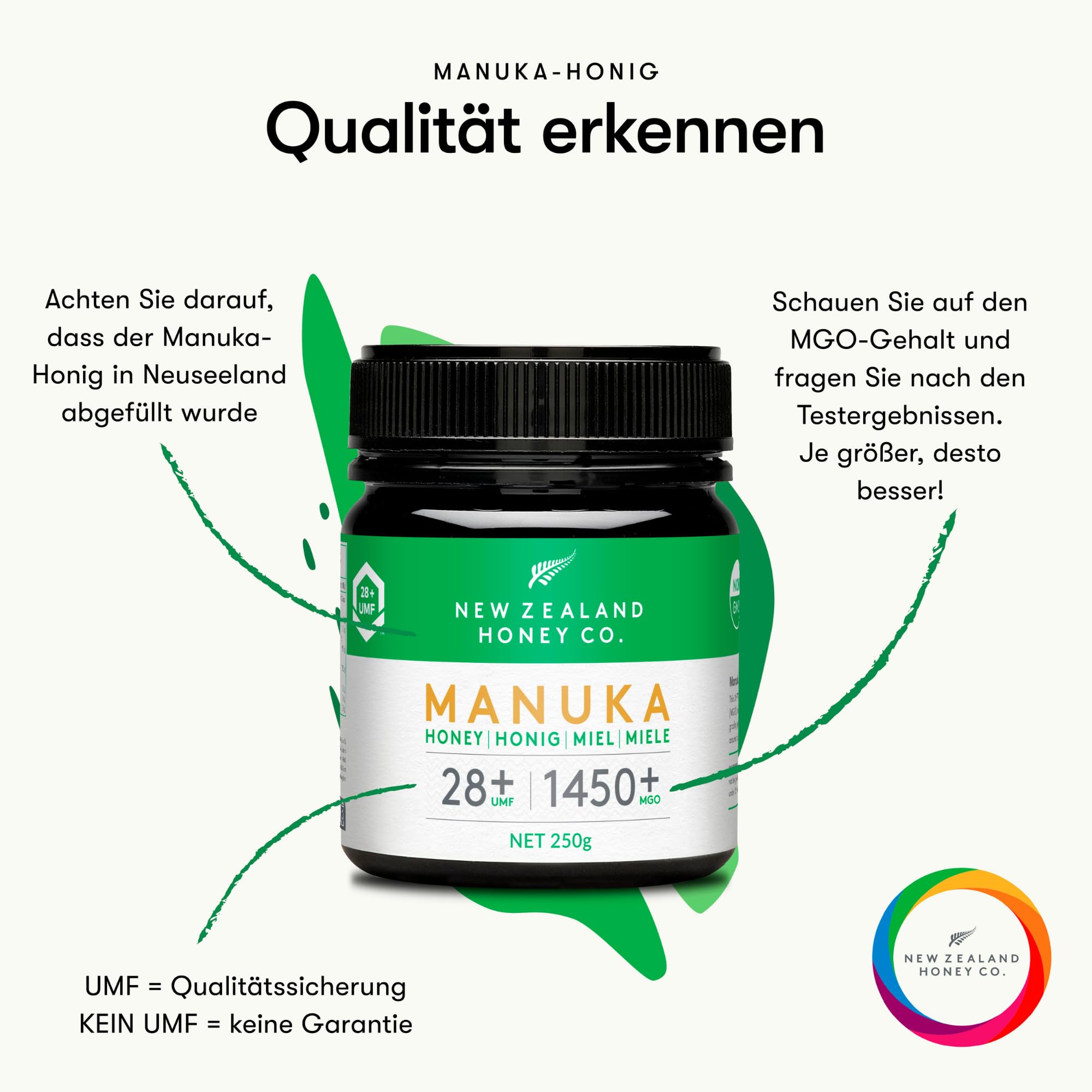 Manuka Honig MGO 1450+ UMF 28+, unabhängig laborgeprüft, roh, 250g | Seltenster höchster Grad, UMF 28+ & MGO zertifiziert, unabhängig laborgeprüft, roh & monofloral, ideal als Geschenk