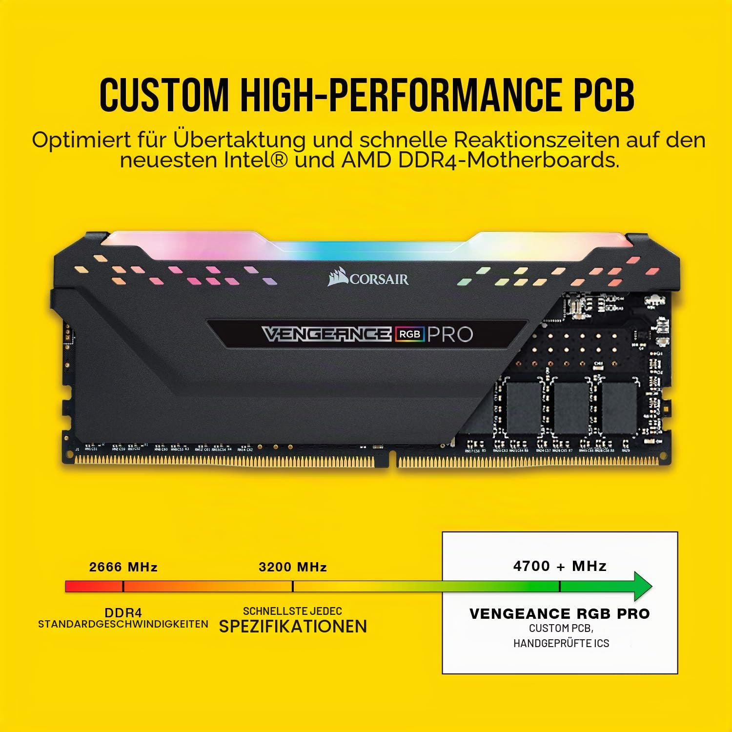 Corsair Vengeance RGB PRO 32GB (2x16GB) DDR4 Bis zu 3600MHz (PC4-28800) C18 Desktop Memory – schwarz