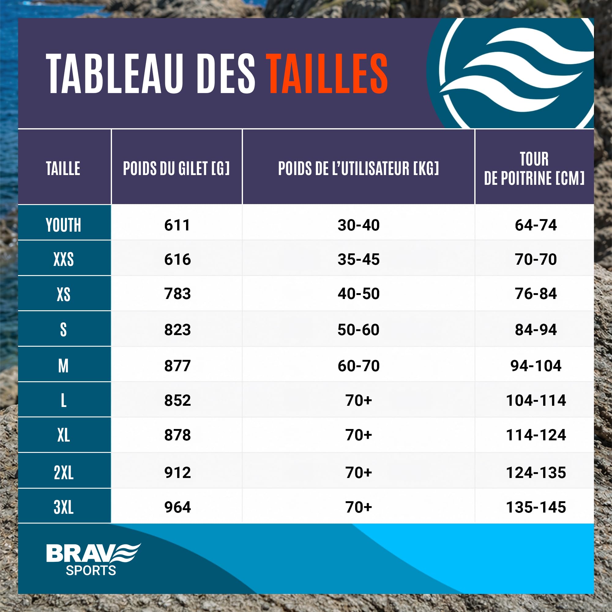 Gilet d'aide à la Flottabilité 50N Certifié pour Adulte – pour Kayak, Moto d’Eau et Sports Nautiques – Nylon + Mousse PVC – 4 Sangles Réglables