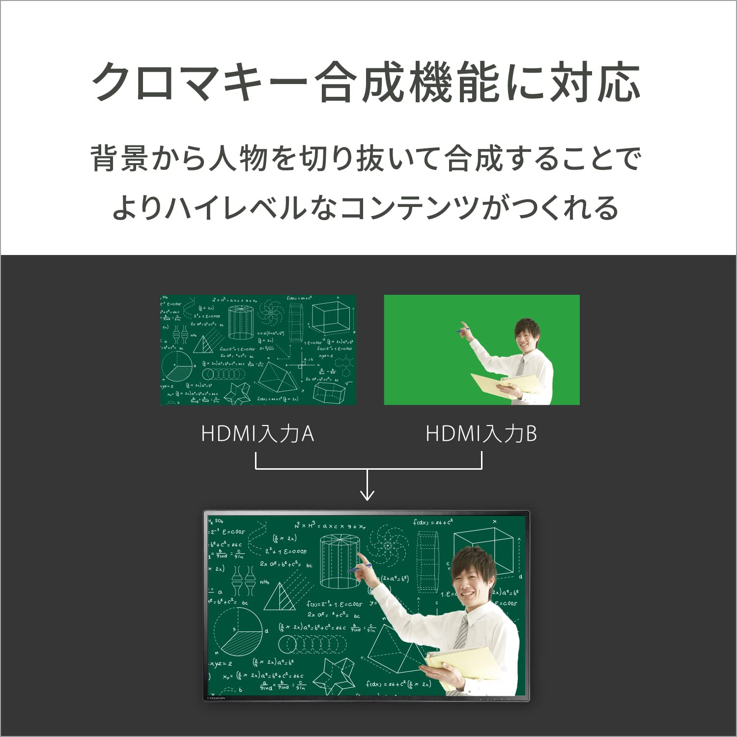 Amazon | アイ・オー・データ I-O DATA デュアルHDMIキャプチャー PC用 