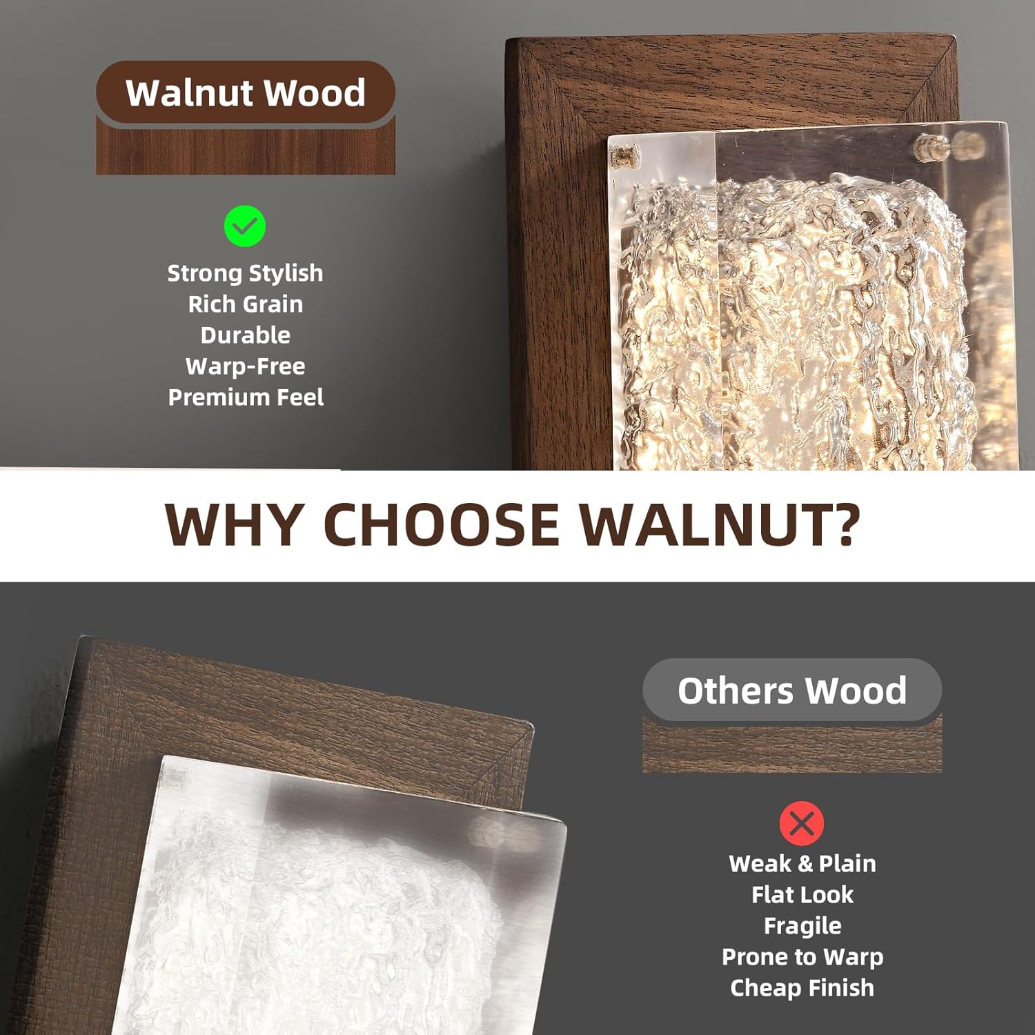 Modern LED Wall Sconces,Bathroom Sconces Wall Lighting with Clear Resin Lampshade,Modern Sconces Wall Light Bathroom Light Fixtures Vanity Light for Bedroom Bedside Hallway Living Room Bathroom