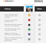 D'Addario EJ11 80/20 Guitares acoustiques en bronze - Lumière 12-53