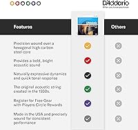 Vista 5 de D'Addario Cuerdas para guitarra acústica, bronce 80/20, EJ10-3D, calibre extra ligero 10-47, juego de 6 cuerdas, paquete de 3