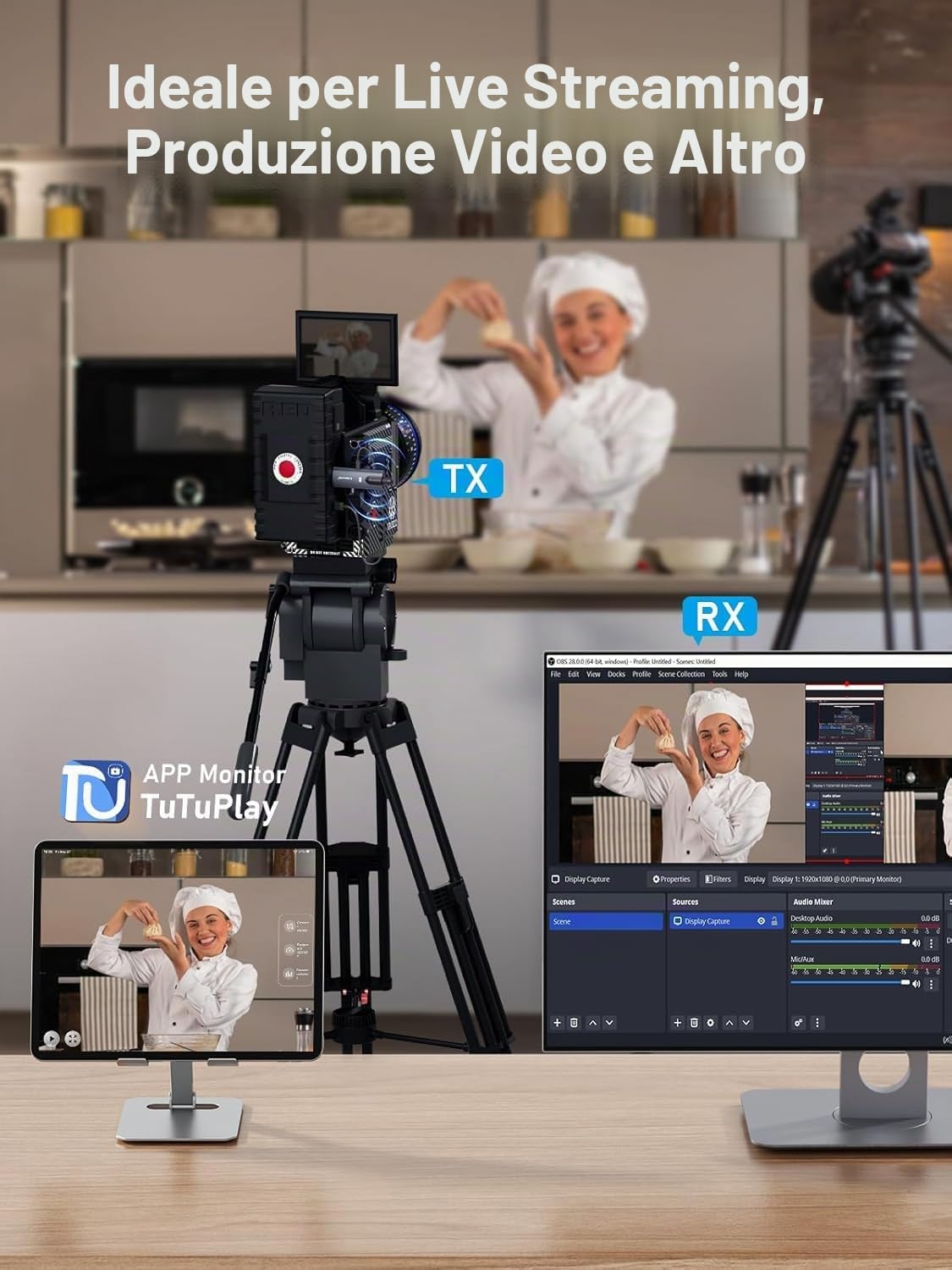 Trasmettitore HDMI Wireless e 3 Ricevitori Lemorele, 1080P Trasmissione Senza Fili Supporta 1 TX fino a 4 RX, Streaming Video da Laptop/Fotocamera/TV Box a HDTV/Monitor/Proiettore