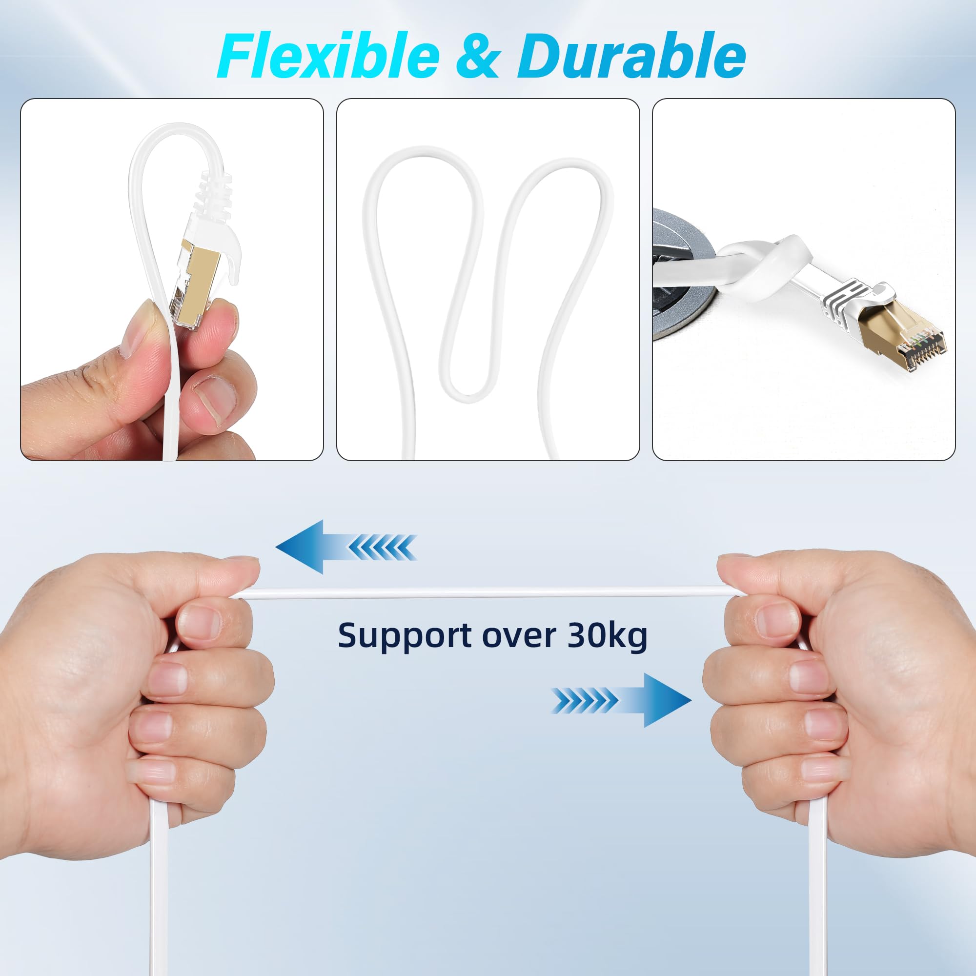 Adoreen Cable Ethernet plano Cat 7 para exteriores de 150 pies, blanco, cable de red de Internet blindado de alta velocidad, S/FTP, POE, 10 Gbps 600 MHz, cable LAN de conexión Cat 6E 6A, LLDPE