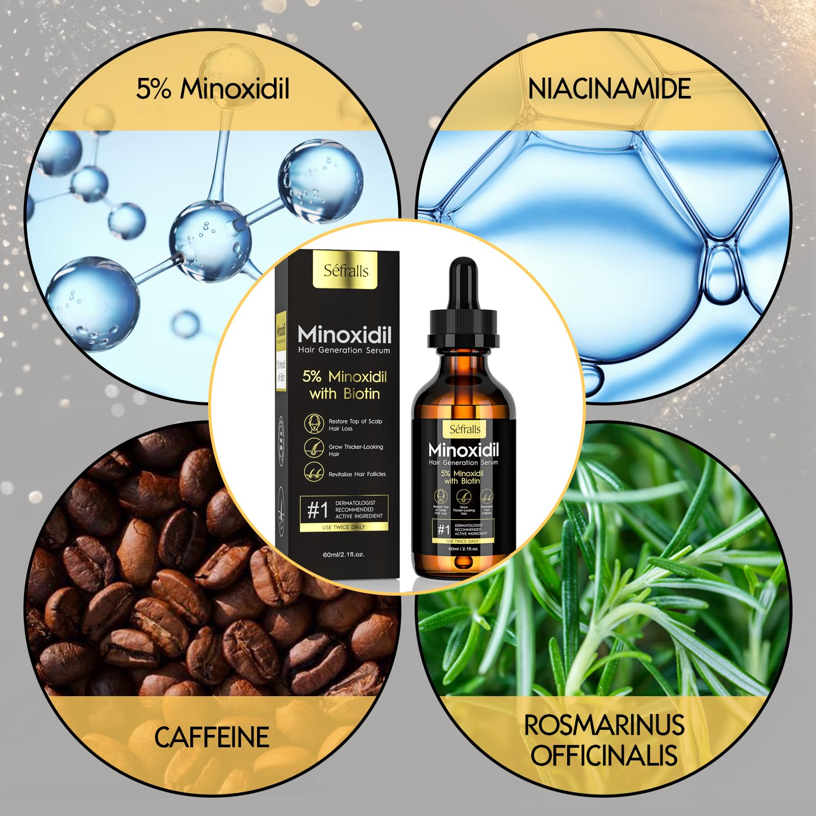 5% Minoxidil Hair Growth Serum Oil For Men and Women, Biotin Hair Serum, Safest Hair Regrowth Treatment, Prevent Scalp Hair Loss 60ml / 2.11 fl.oz