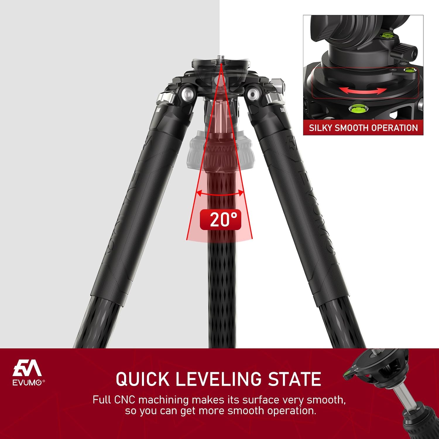 EVUMO B75M 75mm Bowl Adapter With Retractable Handle, 3/8'' Mounting Screw, Aluminum Alloy Half Ball Leveling Base, Level Bubble and Gravity Hook - Compatible With Tripod, Ball Head, Fluid Head