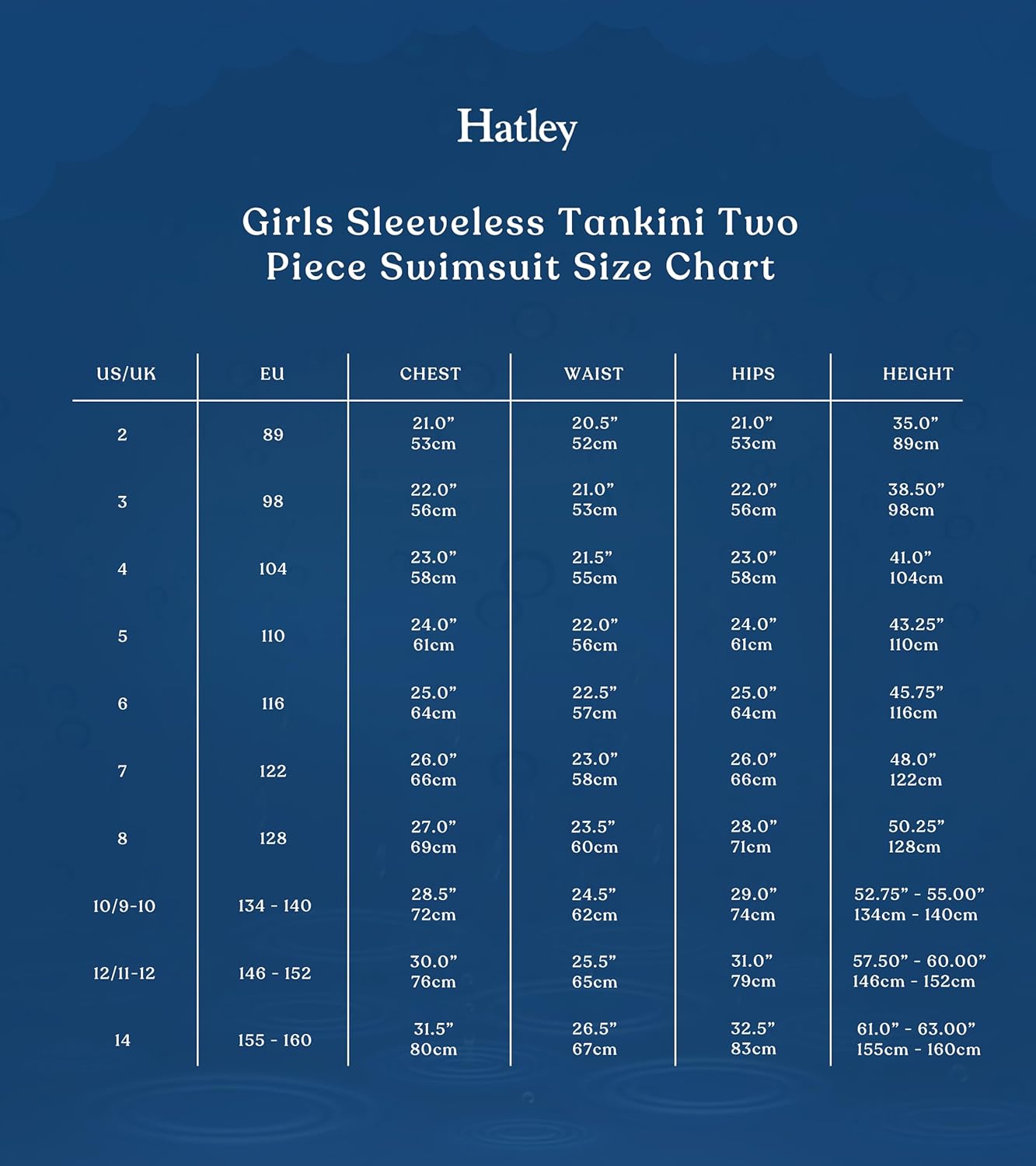 Hatley Girls Tankini Set