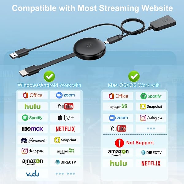 Miracast Wireless HDMI Dongle Adapter, Receptor Screen Mirroring para iOS/Android/Windows/macOS/Laptop/Tablet a TV/Monitor/Proyector, HDMI Extender Compatible con AirPlay, Miracast, DLNA - 4