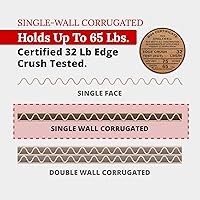 Vista 4 de Cajas grandes Partners Brand, Kraft, 25