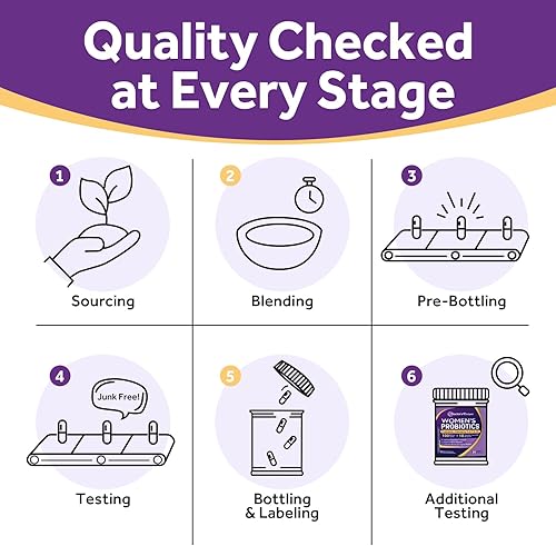 Miniatura 8 de Doctor's Recipes Probióticos para mujeres, 100 mil millones de UFC, 18 cepas probióticas, prebióticos, arándano, P-5-P y VC, apoyo vaginal,