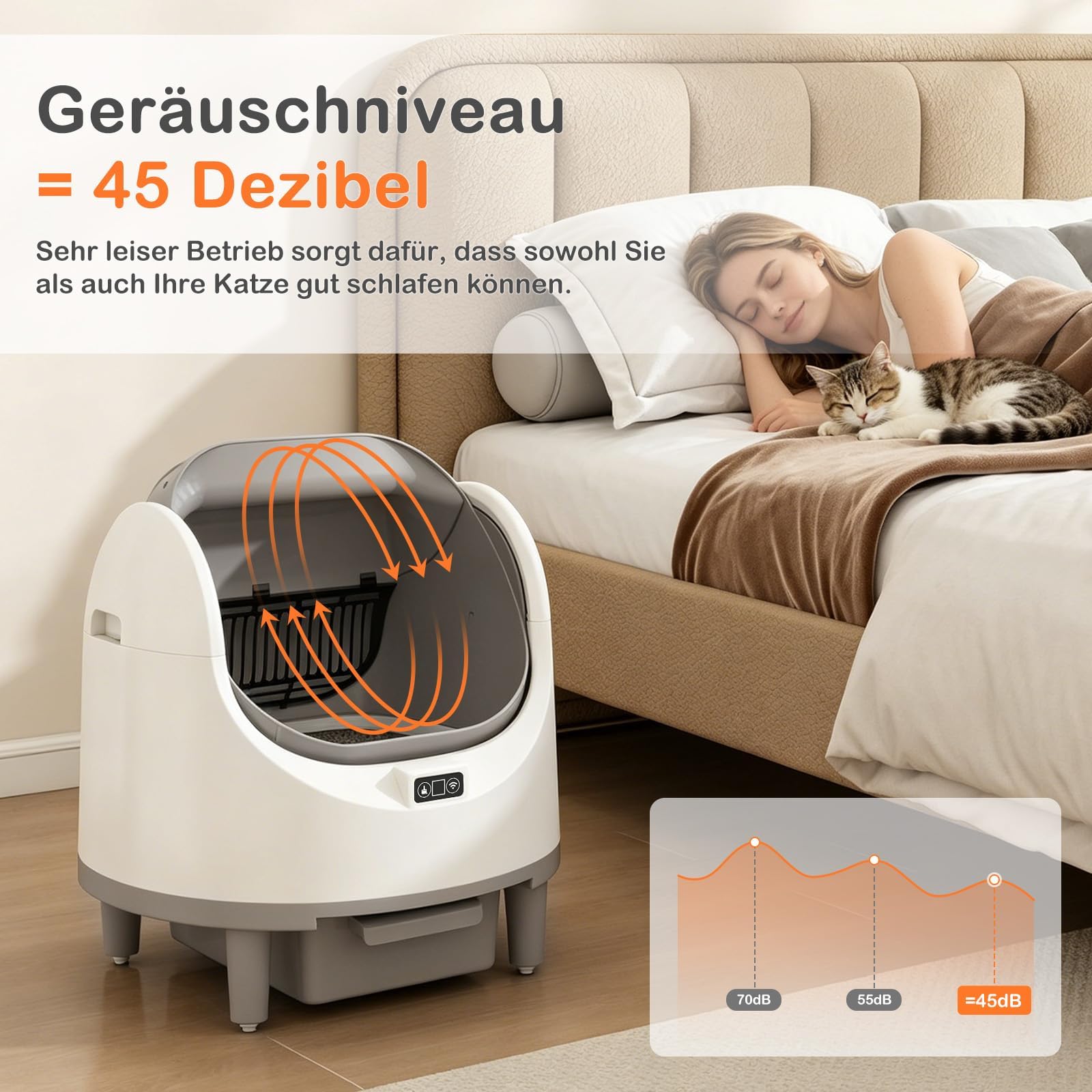 Selbstreinigende Katzentoilette,XXL Katzenklo,mit App-Steuerung | Oben Offene Katzenklo Selbstreinigend,Geruchsbeseitigung,Sicherheitssensor,mit Müllbeutel,Aromabox,für Mehrere Katzen