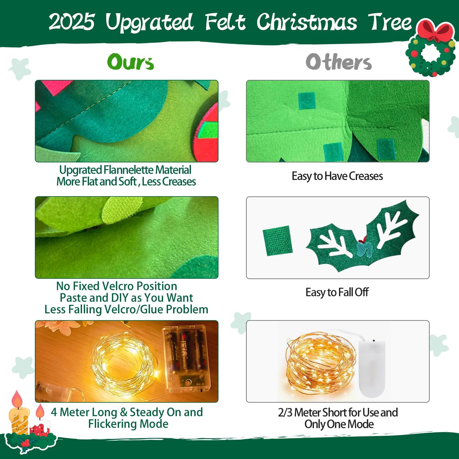 Felt Christmas Tree for Toddlers, 3.3 FT Felt DIY Tree Set for Kids Wall with Lights + Green Hand Advent Calendar + 32 Ornaments, Indoor Christmas Home Decorations Decor, Xmas Activities Presents
