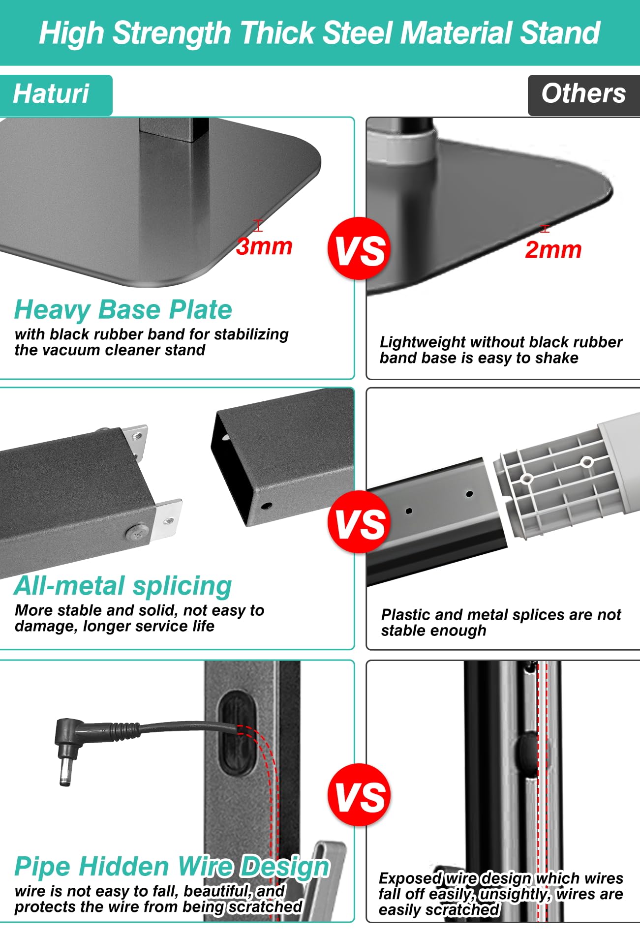Dyson Vacuum Stand - Organize Your V11 & More -3