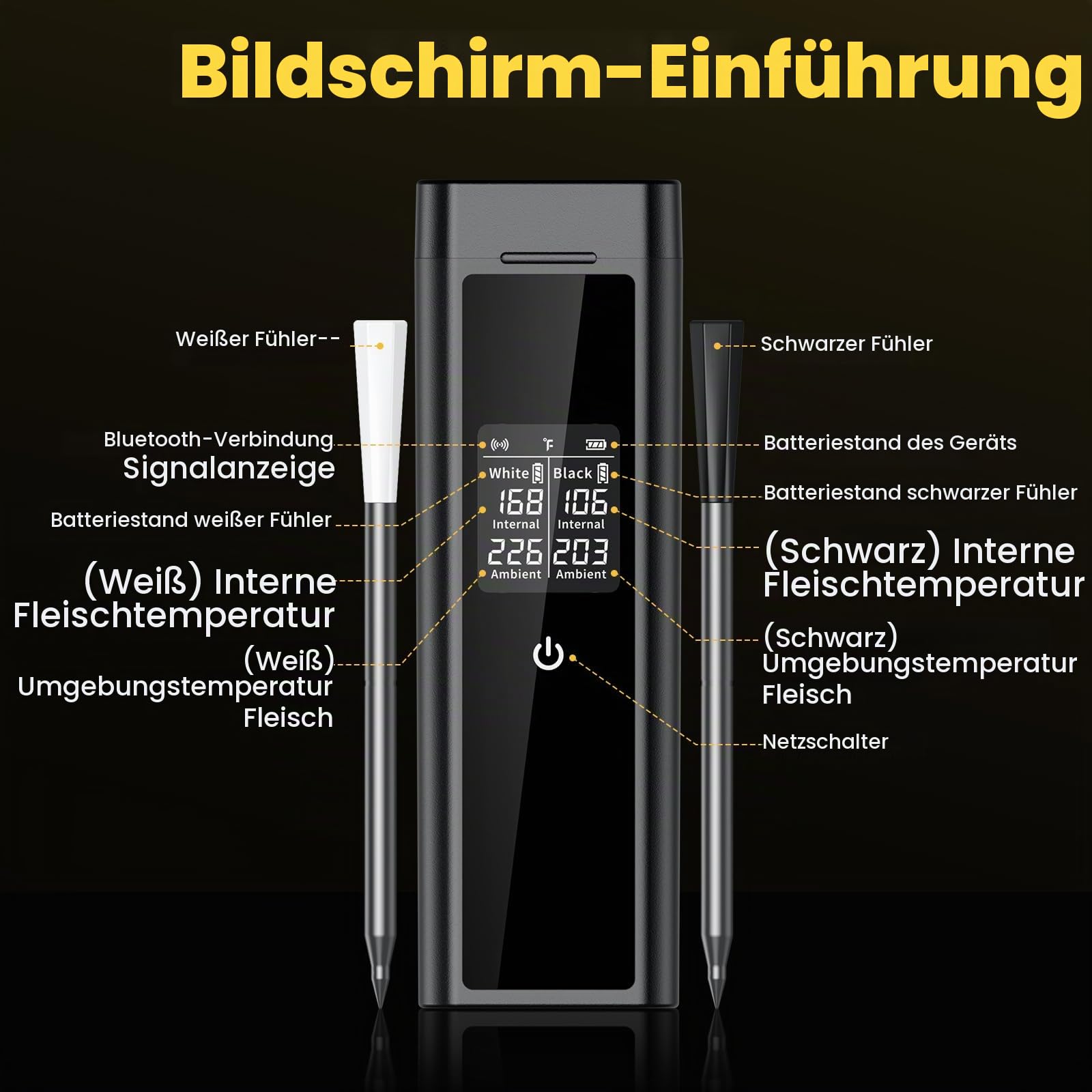 Fleischthermometer Kabellos Doppel Sonde | Bluetooth Grillthermometer, IP67 Wasserdicht, 250m Reichweite, Geschirrspülmaschinenfest, Kerntemperaturmesser für Backofen, Grill, Smoker, BBQ & Air Fryer