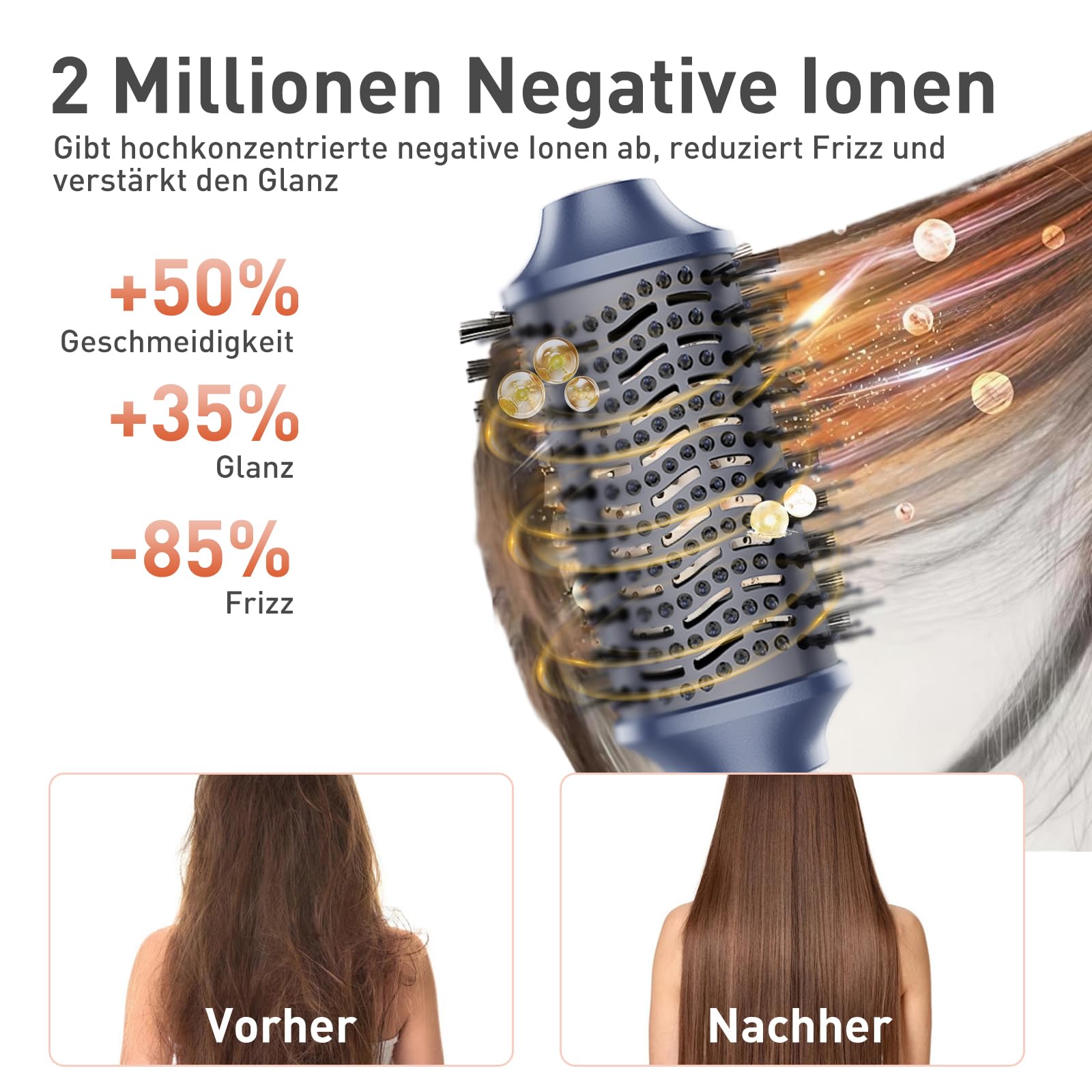 TANSHINE 5-in-1 Hairstyler 1400W Ionen Föhn Heißluftbürste Warmluftbürste