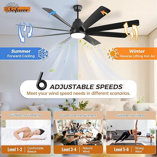 Miniatura 5 de Sofucor Ventiladores de techo de 72 pulgadas con luces y control remoto, ventilador de techo negro para exteriores con luz de 6 velocidades, 3 CCT