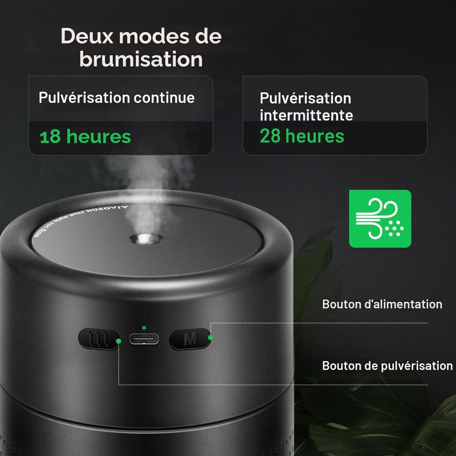 VIVOSUN AeroStream U075 Humidificateur USB, Humidificateur Mini à Brume Fraîche de 750 ml avec 2 Modes de Brume, Arrêt Automatique, Télécommande Intelligente, Conçu pour les Tentes de Culture/VGrow