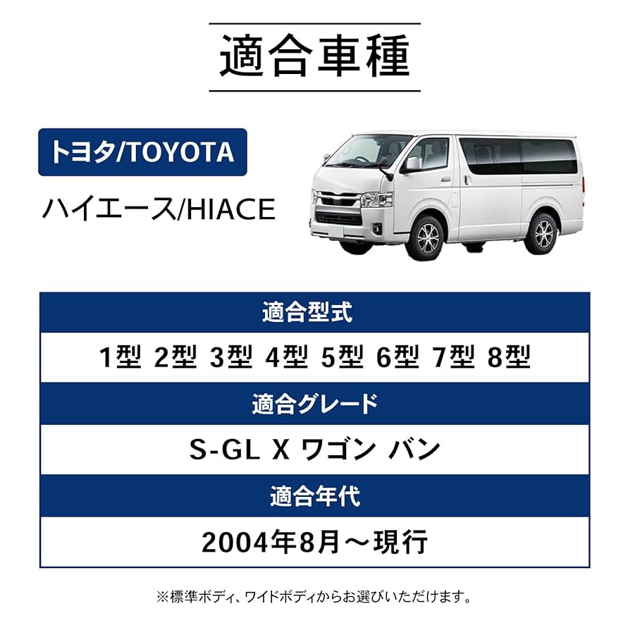 Amazon | [自動車整備士監修] クラフトワークス ハイエース 200