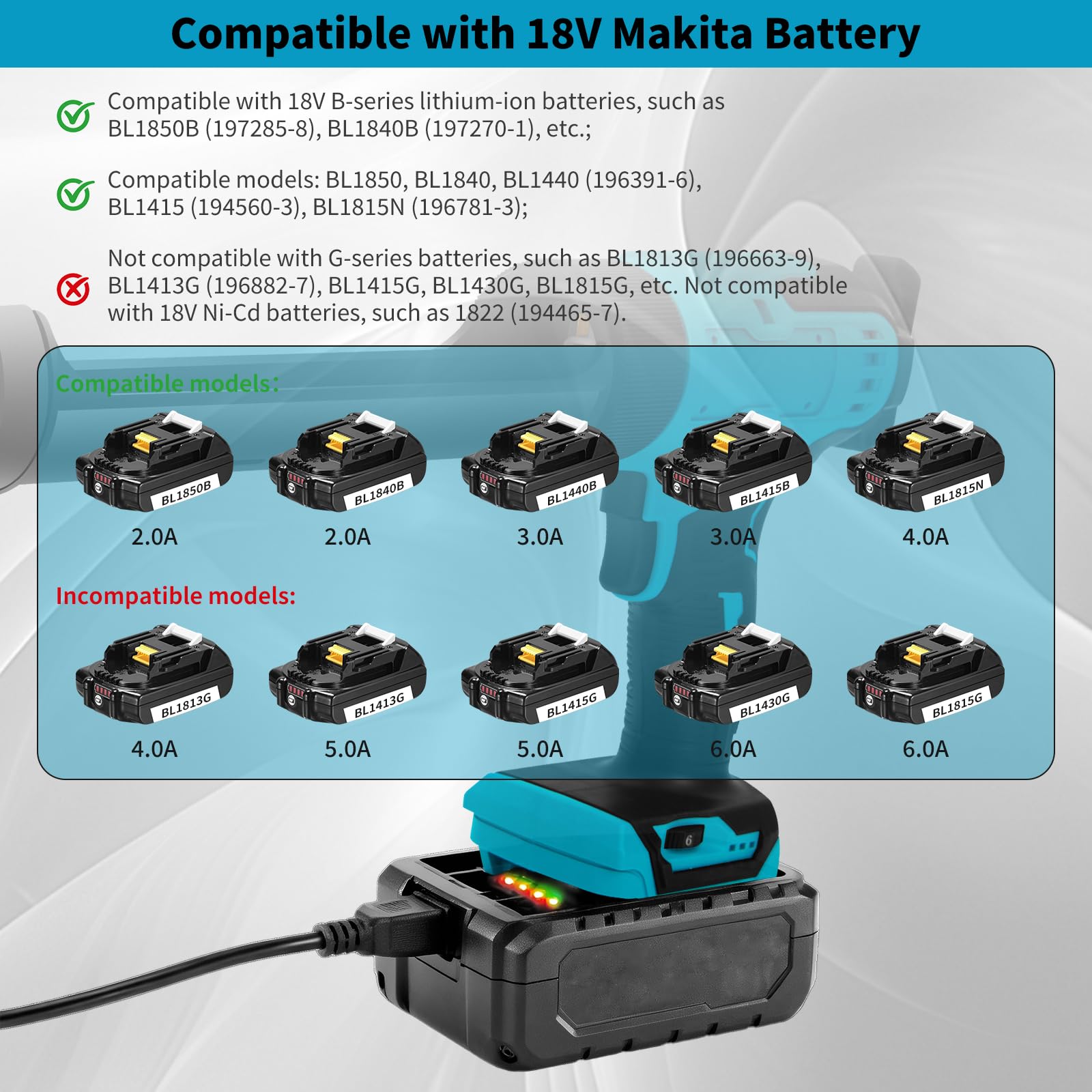 Pistolet Silicone Compatible avec Makita 18V Batterie, Pistolet Silicone 300ml avec 6 Vitesses Réglables & Système Anti-Goutte avec Lumière LED pour Rénovation, Vitres et Scellage (sans Batterie)