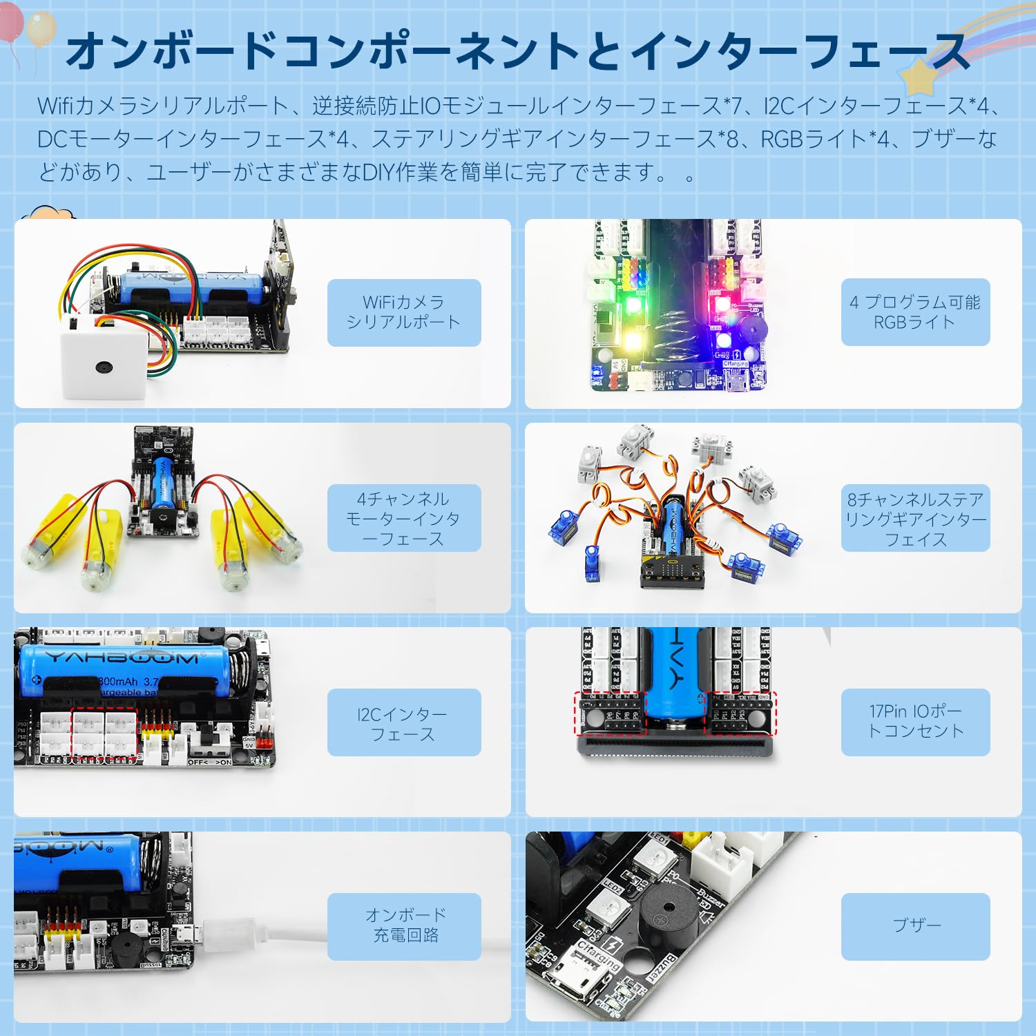Amazon.co.jp: Yahboom Microbit拡張板 サーボ モーター ドライバー