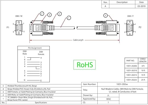 Miniatura 8 de Cable de módem nulo, cable serie DB9 hembra a DB25 hembra, clasificación UL, 8 conductores, beige, DB9 hembra a DB25 hembra cable de módem nulo