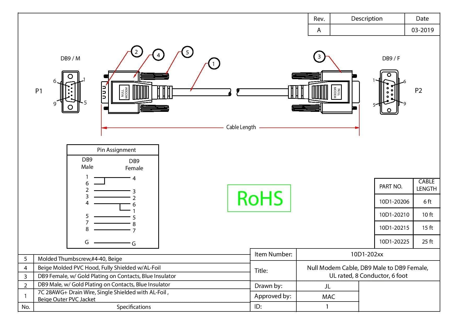 nullページ Amazon.com: CableWholesale 6-Feet DB9 Male/DB9 Female 8C