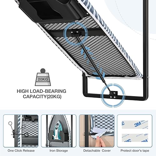 Miniatura 3 de KINGBOARD Tabla de planchar para colgar sobre la puerta, tabla de planchar colgante con soporte para plancha, 36 x 12 pulgadas, tabla de hierro