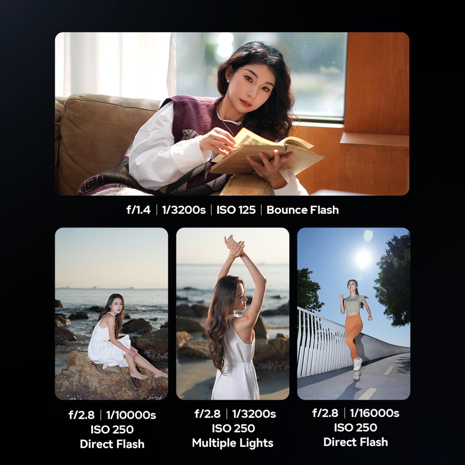Godox V100S Flash per fotocamera wireless Testa rotonda Flash TTL Speedlite 100 Ws Schermo di controllo touch Lampada di modellazione LED integrata con Sub Flash staccabile Sostituzione per Sony