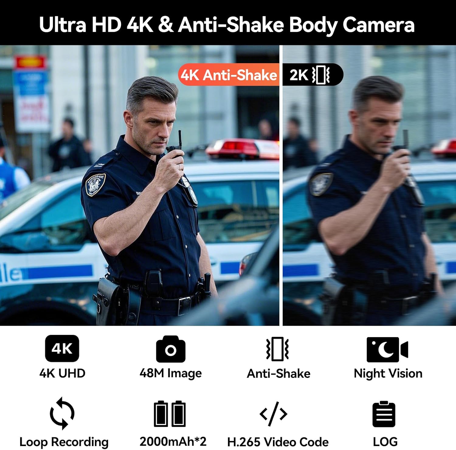 CAMMHD W8 4K Body Camera highlighting 4K UHD, 48M Image, Anti-Shake, Night Vision, Loop Recording, 2000mAh*2 batteries, H.265 Video Code, and LOG features.