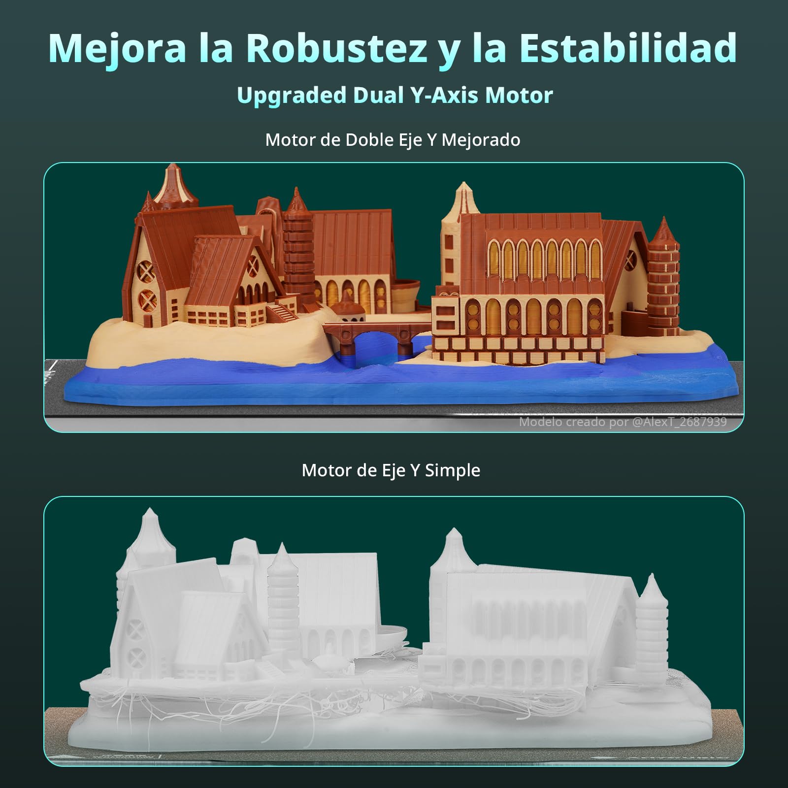 Anycubic Kobra 3 Max Combo Impresora 3D, con Intelligent ACE Pro,Soporta Impresión Mientras Seca, Gran Volumen de Impresión 450x450x500mm,600mm/s Alta Velocidad de Impresión,AI Detección de Espaguetis