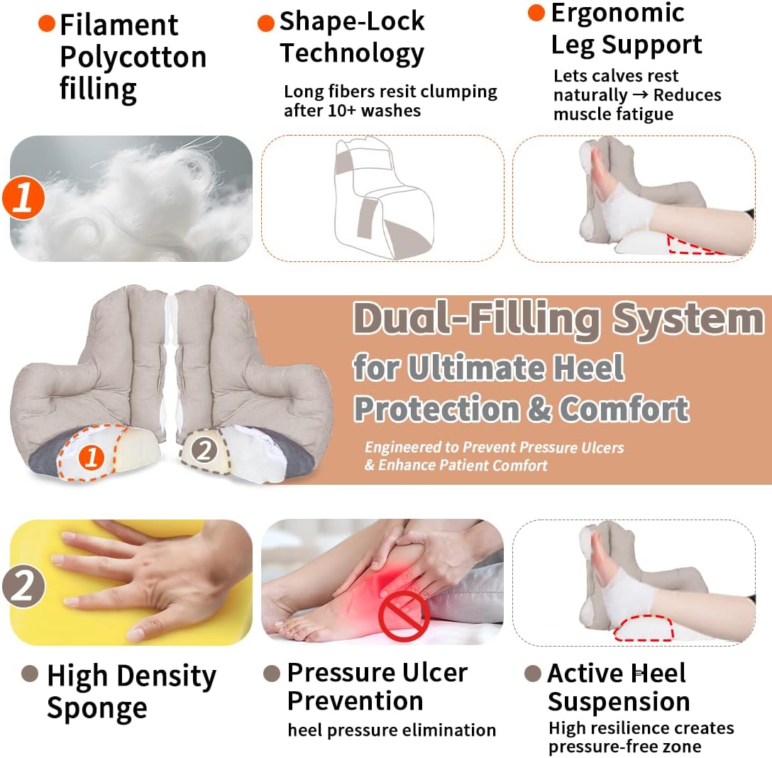 Heel Protectors for Bed Pressure Sores,Foot Boot Pillow Comfort Cushion for Bedridden Patients Remove Bedsores, Ankle Booties Pad for Ulcer Pain Relief While Sleeping - Image 3
