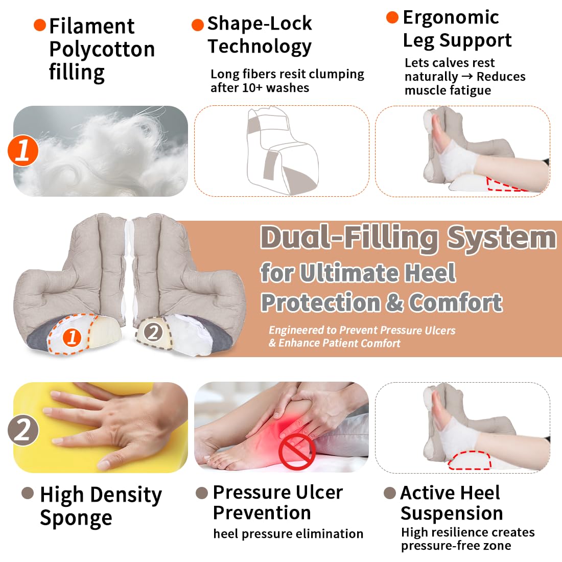 EZ Assistive Protectores de talón para úlceras por presión, cojín cómodo para pacientes postrados en cama, elimina las llagas de cama, almohadilla para botines para aliviar el dolor de úlceras