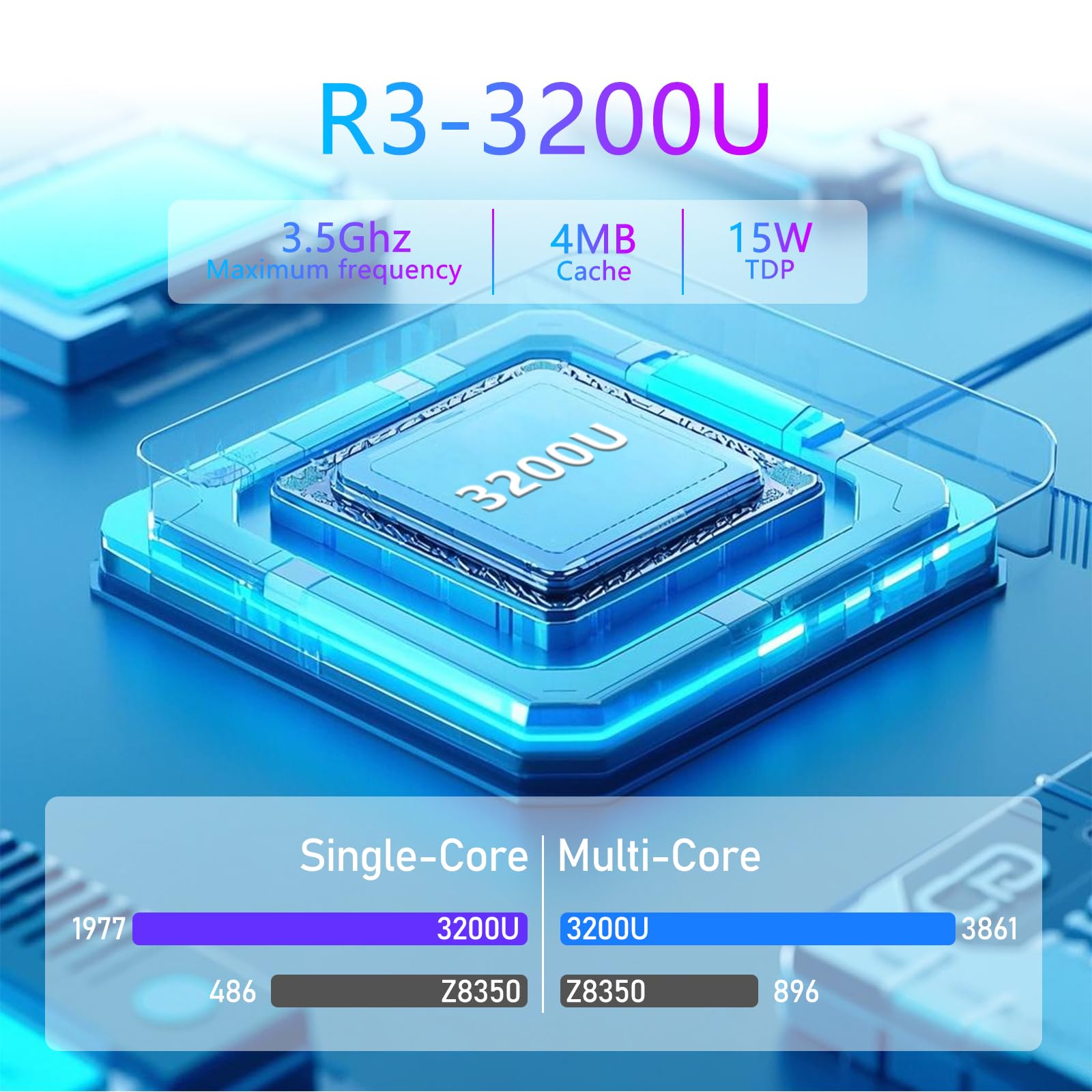 PC Portatile 2 in 1 da 15,6", Computer Portatile 16GB RAM 512GB SSD, Ryzen 3-3200U CPU Notebook Scheda Grafica Radeon, Laptop Touchscreen con Rotazione 360°,Webcam, Wi-Fi5, BT5.1, RJ45, HDMI, Type-C